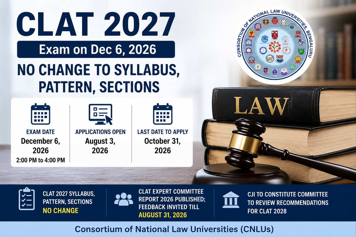 CLAT 2027 on Dec 6, no change to syllabus, pattern, sections