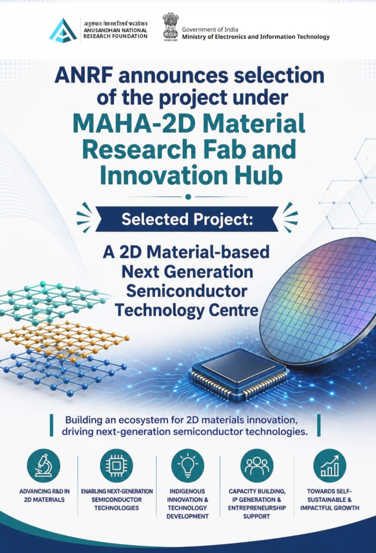 ANRF- Meity select IISc to set up 2D innovation hub, R&D Fab